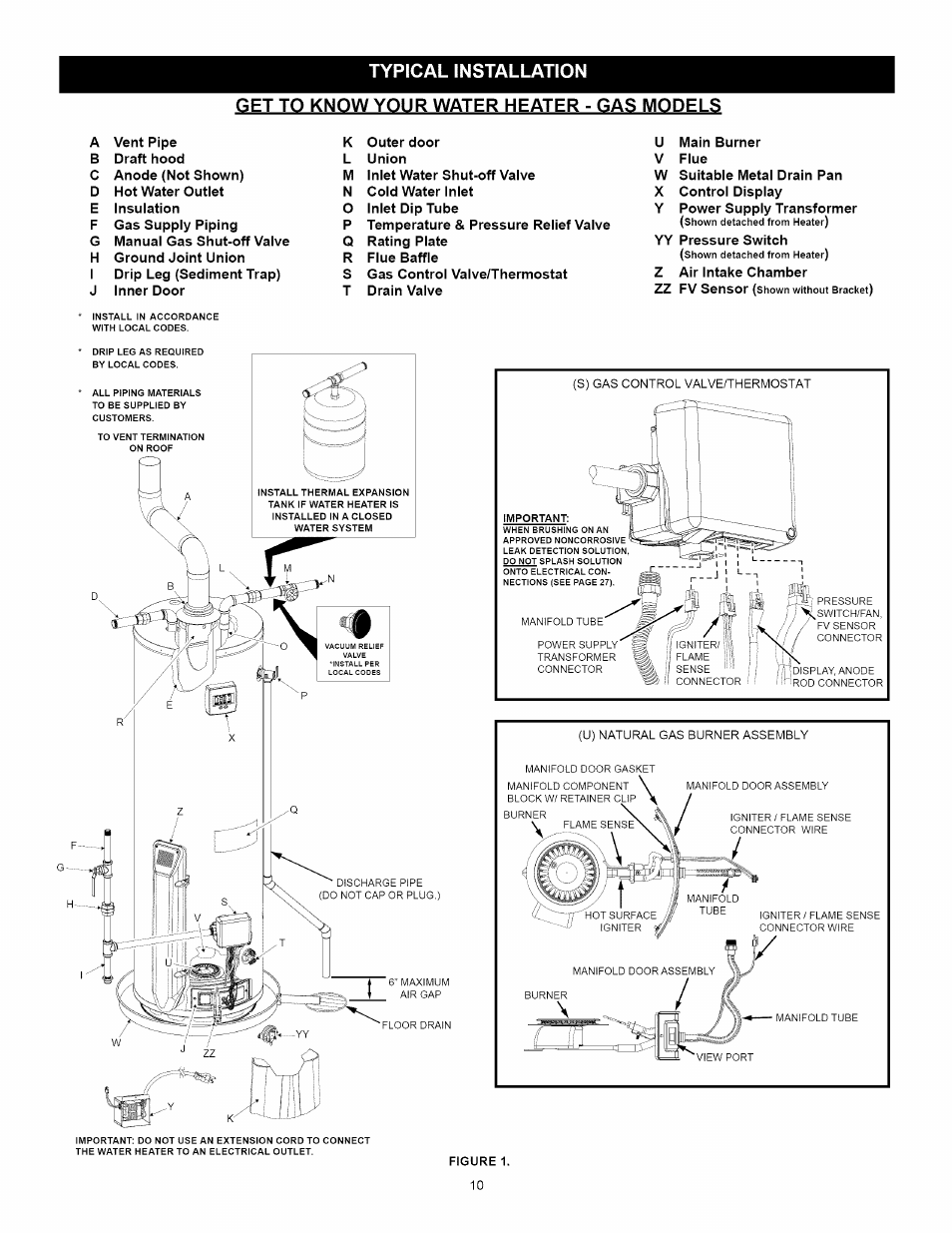 Get to know your water heater - gas models, Get to know your water heater | Kenmore ELITE 153.33264 User Manual | Page 10 / 44