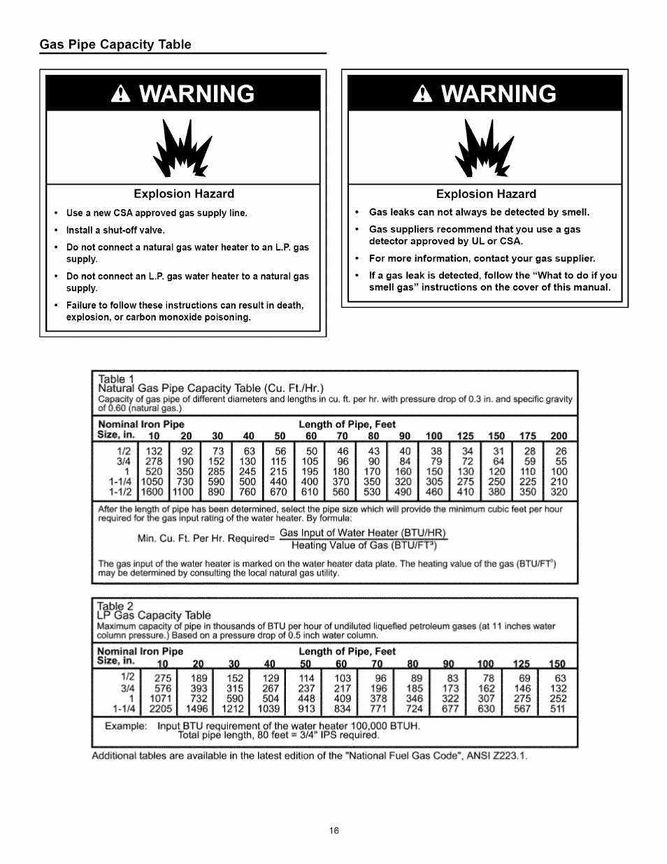 Gas pipe capacity table, Explosion hazard, Warning | Kenmore ELITE 153.33264 User Manual | Page 16 / 44