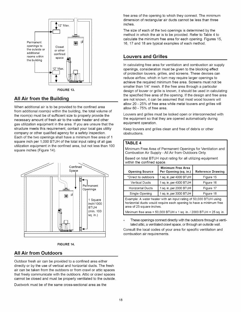 All air from the building, Louvers and grilles, All air from outdoors | All air from inside the building | Kenmore ELITE 153.33264 User Manual | Page 18 / 44