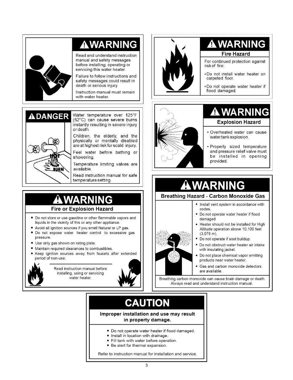 Awarning, Fire or explosion hazard, Fire hazard | Explosion hazard, Breathing hazard - carbon monoxide gas, Caution, Adanger | Kenmore ELITE 153.33264 User Manual | Page 3 / 44