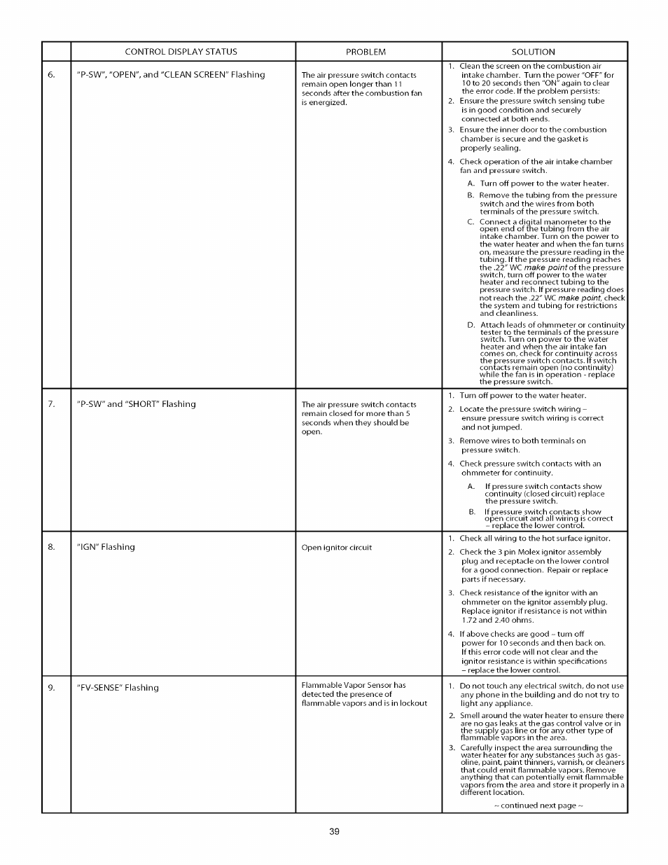 Kenmore ELITE 153.33264 User Manual | Page 39 / 44