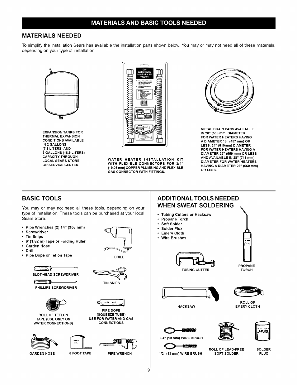 Materials and basic tools needed, Materials needed, Basic tools | Additional tools needed when sweat soldering, Inà-i | Kenmore ELITE 153.33264 User Manual | Page 9 / 44