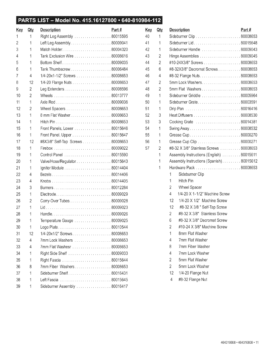 Description part | Kenmore 415.161278 User Manual | Page 11 / 28