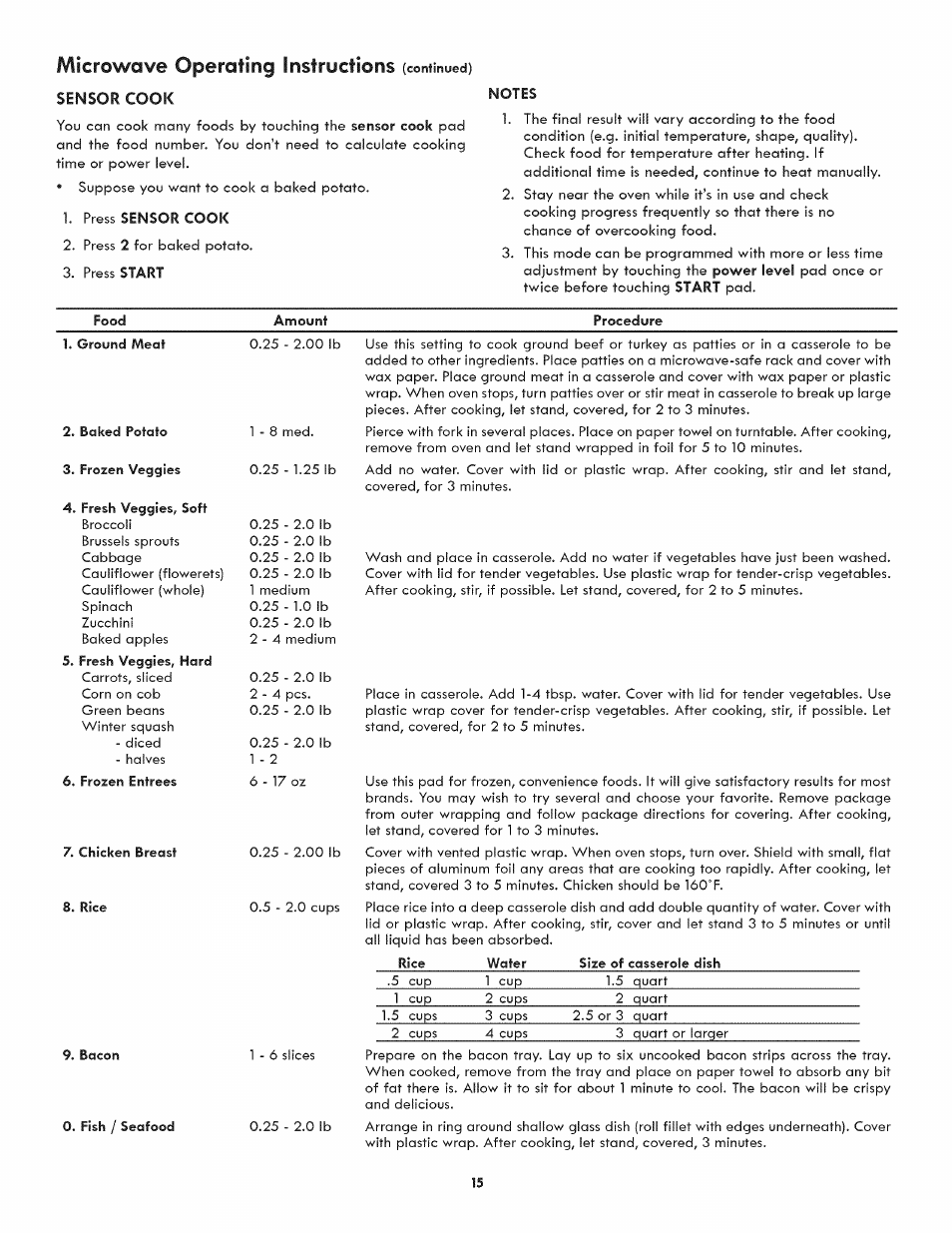 Microwave operating instructions | Kenmore ELITE 790.488 User Manual | Page 15 / 46