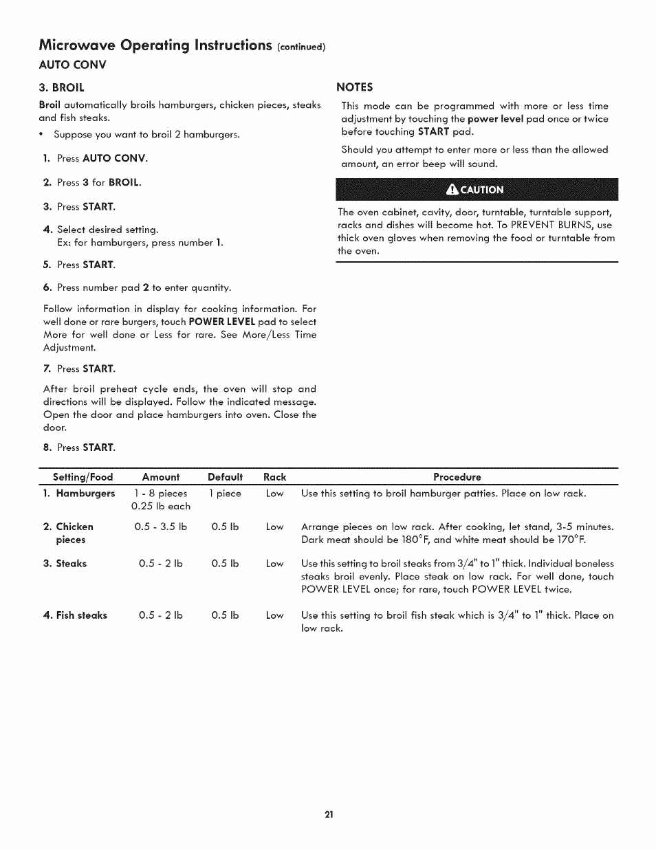 Caution, Microwove operating instructions | Kenmore ELITE 790.488 User Manual | Page 21 / 46