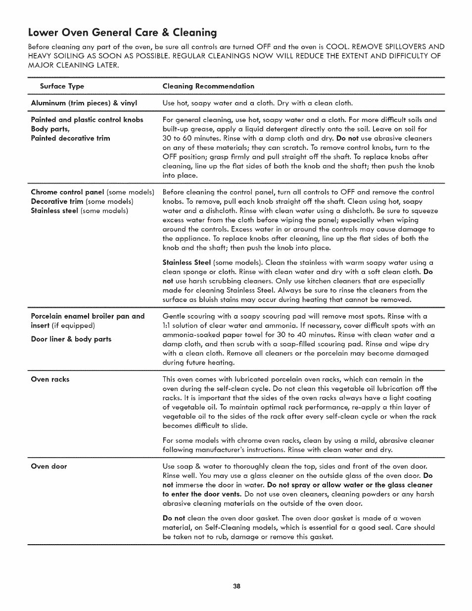 Lower oven generai care & cleaning | Kenmore ELITE 790.488 User Manual | Page 38 / 46