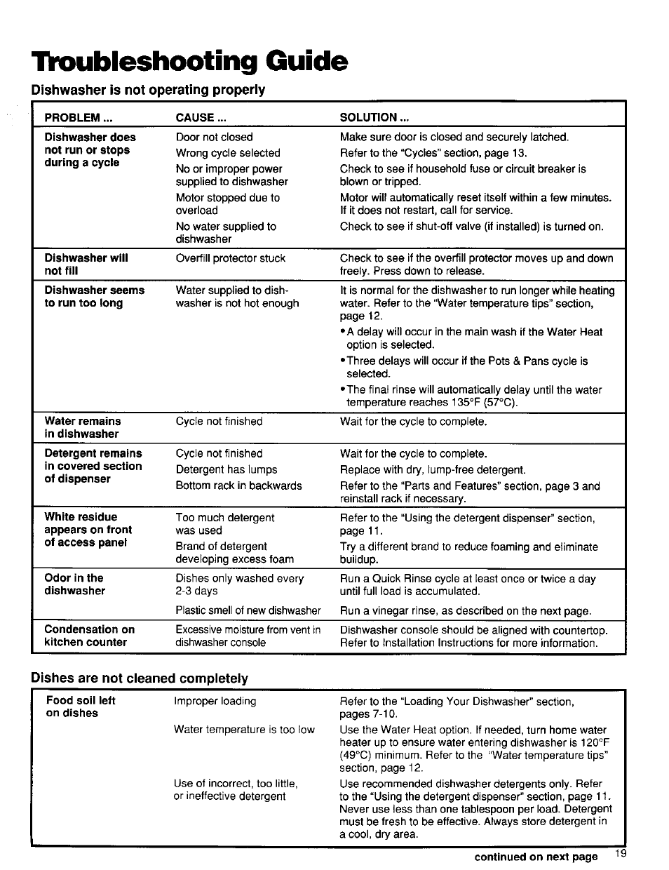 Lïoublesliooting guide | Kenmore ULTRA WASH 15838 User Manual | Page 20 / 26