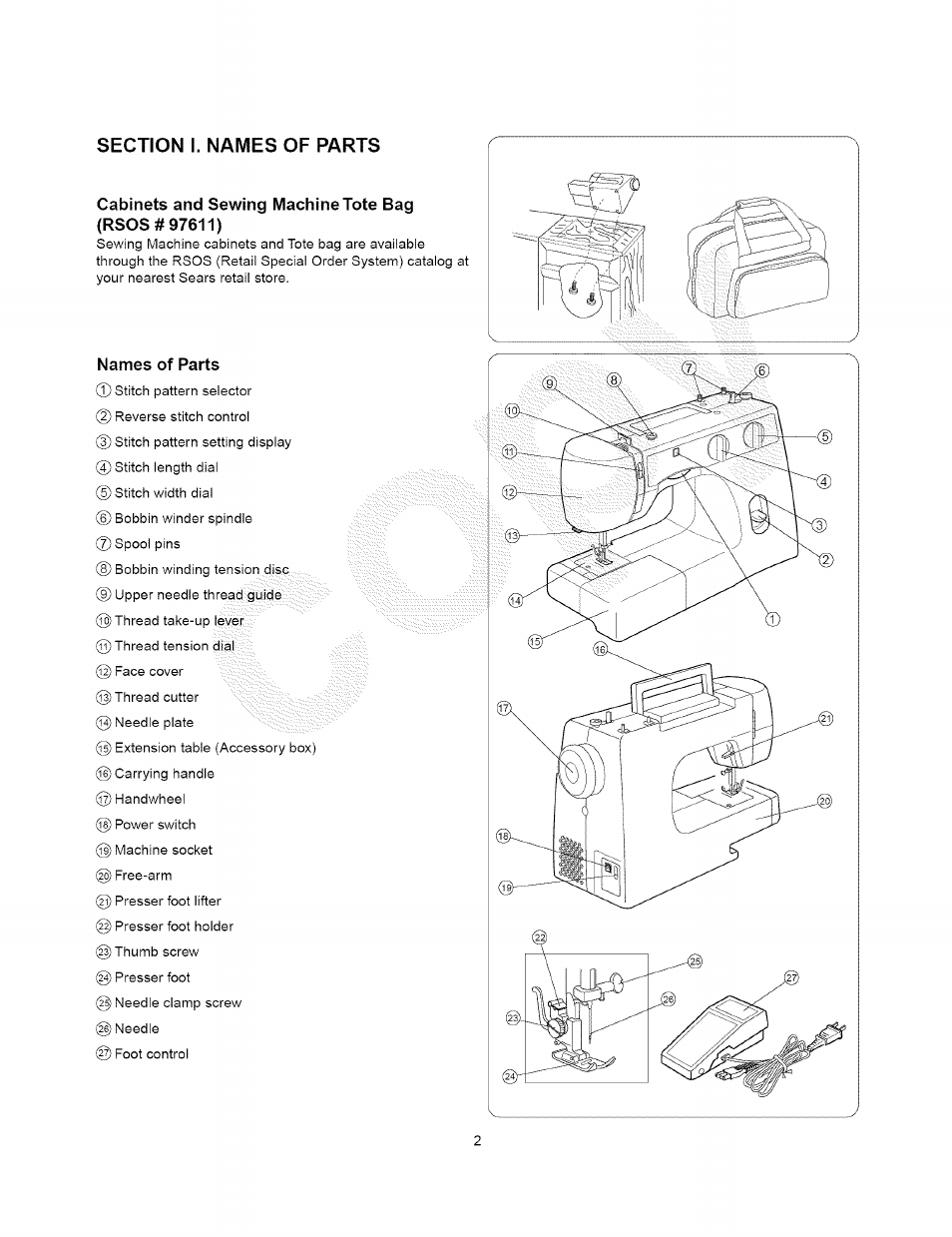 Cabinets and sewing machine tote bag (rsos# 97611), Names of parts | Kenmore 385.15408 User Manual | Page 14 / 65