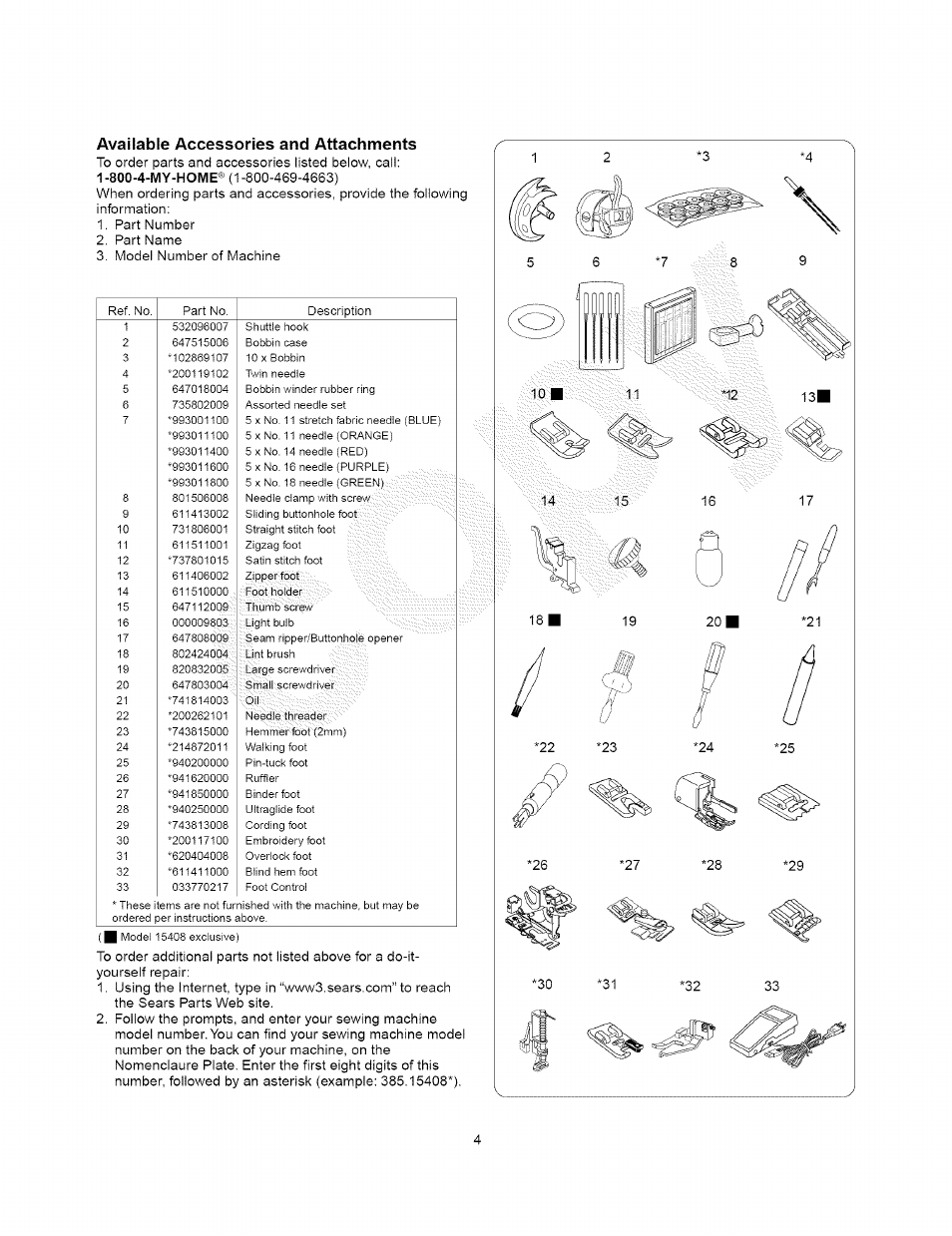 Available accessories and attachments | Kenmore 385.15408 User Manual | Page 16 / 65