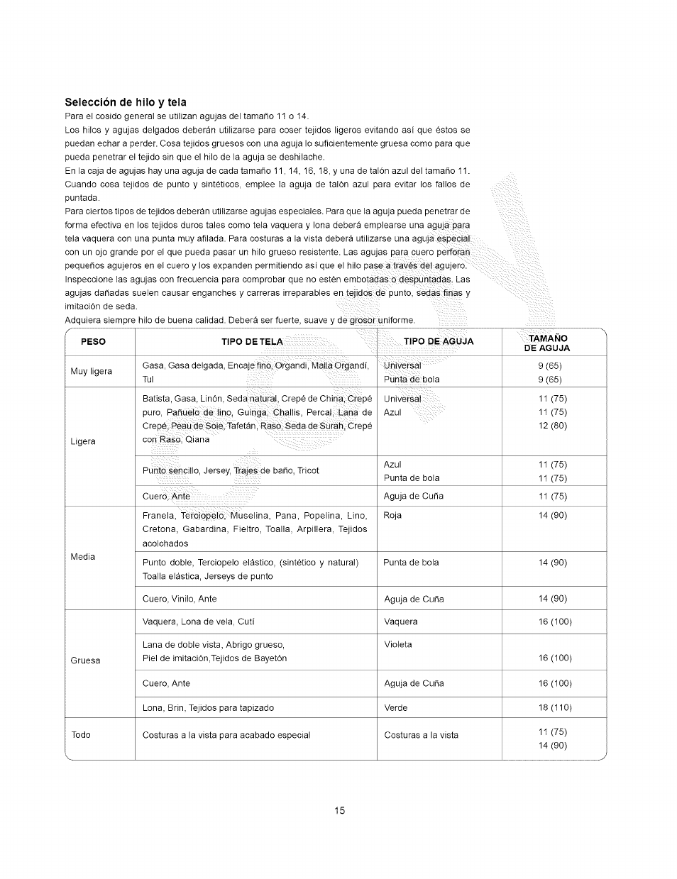 Selección de hilo y tela | Kenmore 385.15408 User Manual | Page 27 / 65