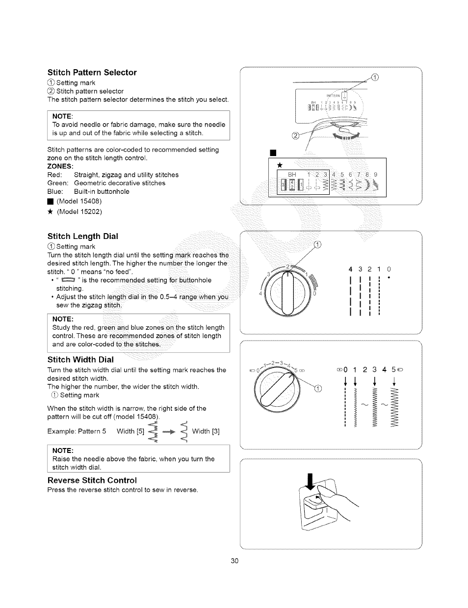 Stitch pattern selector, Stitch length dial, Stitch width dial | Reverse stitch control, I i i i | Kenmore 385.15408 User Manual | Page 42 / 65