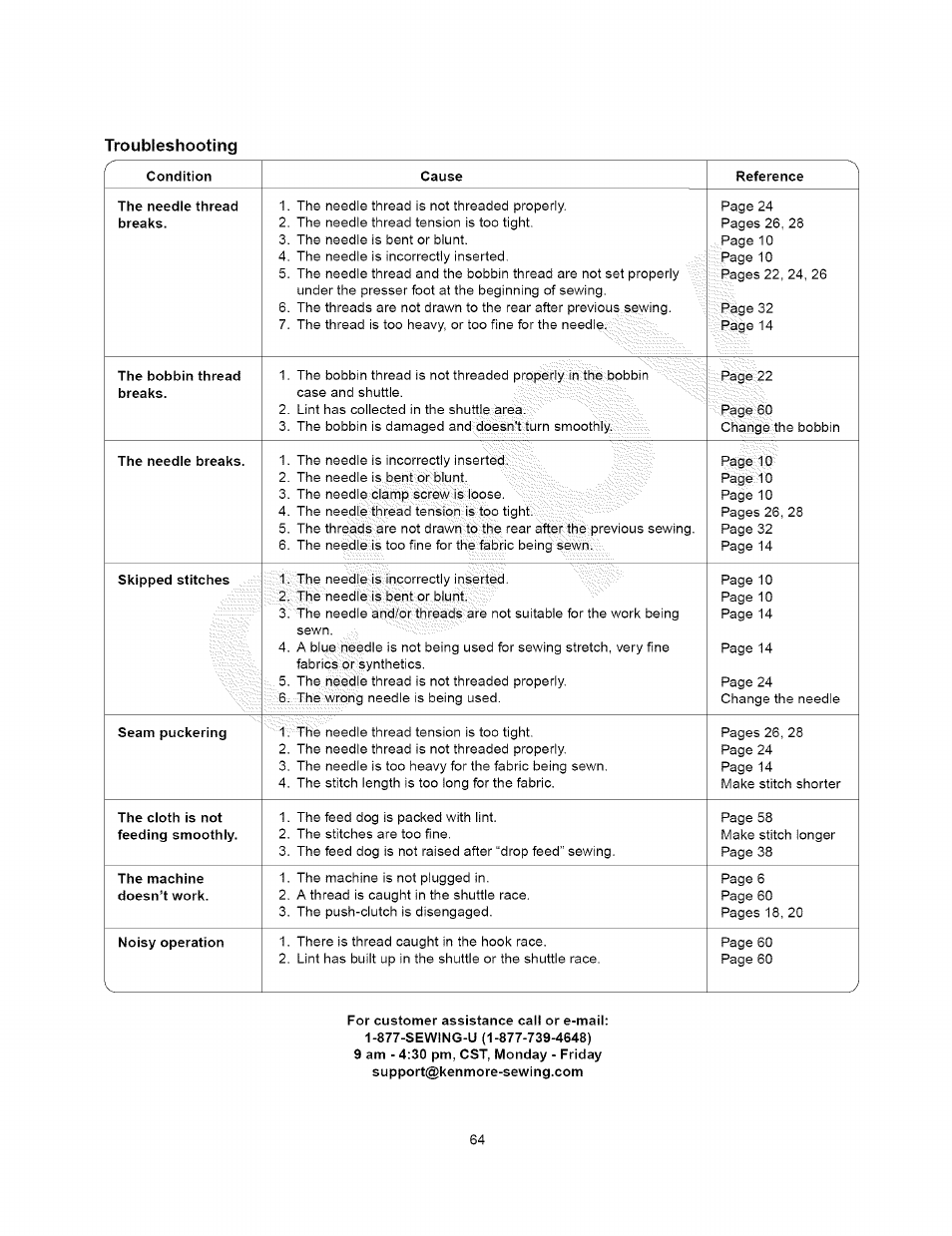 Kenmore 385.15408 User Manual | Page 62 / 65