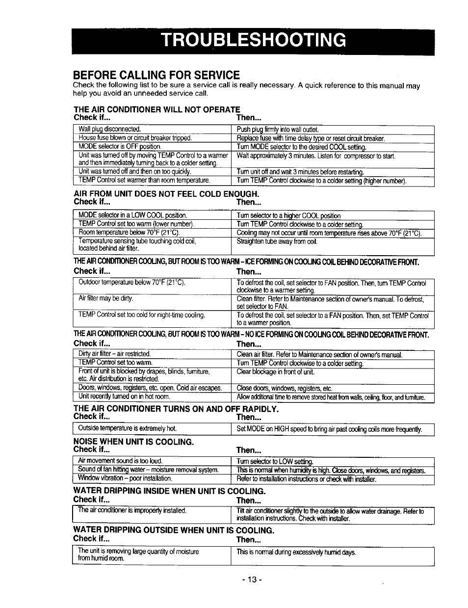 Before calling for service, Troubleshooting | Kenmore 78122 User Manual | Page 13 / 52