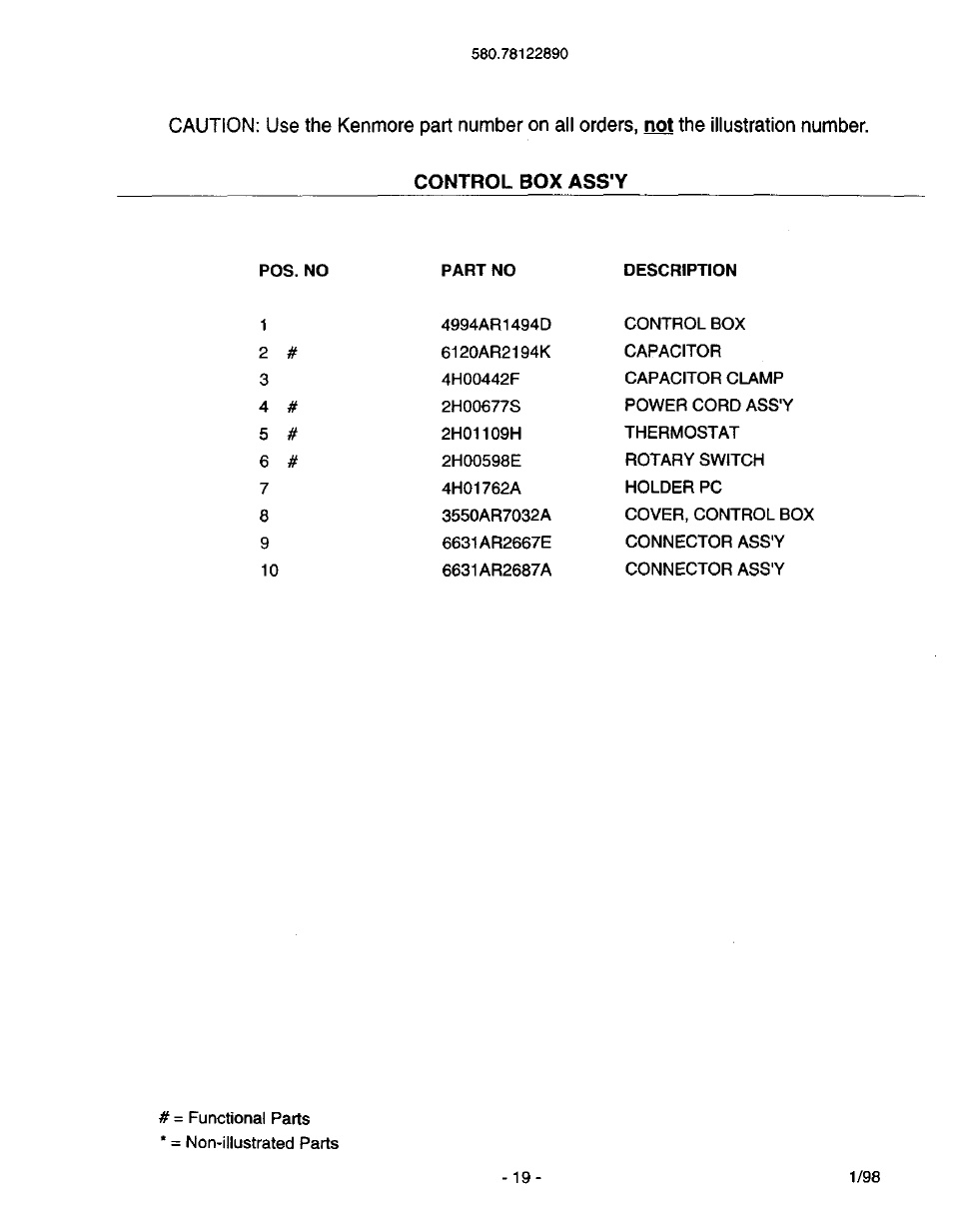 Control box ass'y | Kenmore 78122 User Manual | Page 19 / 52