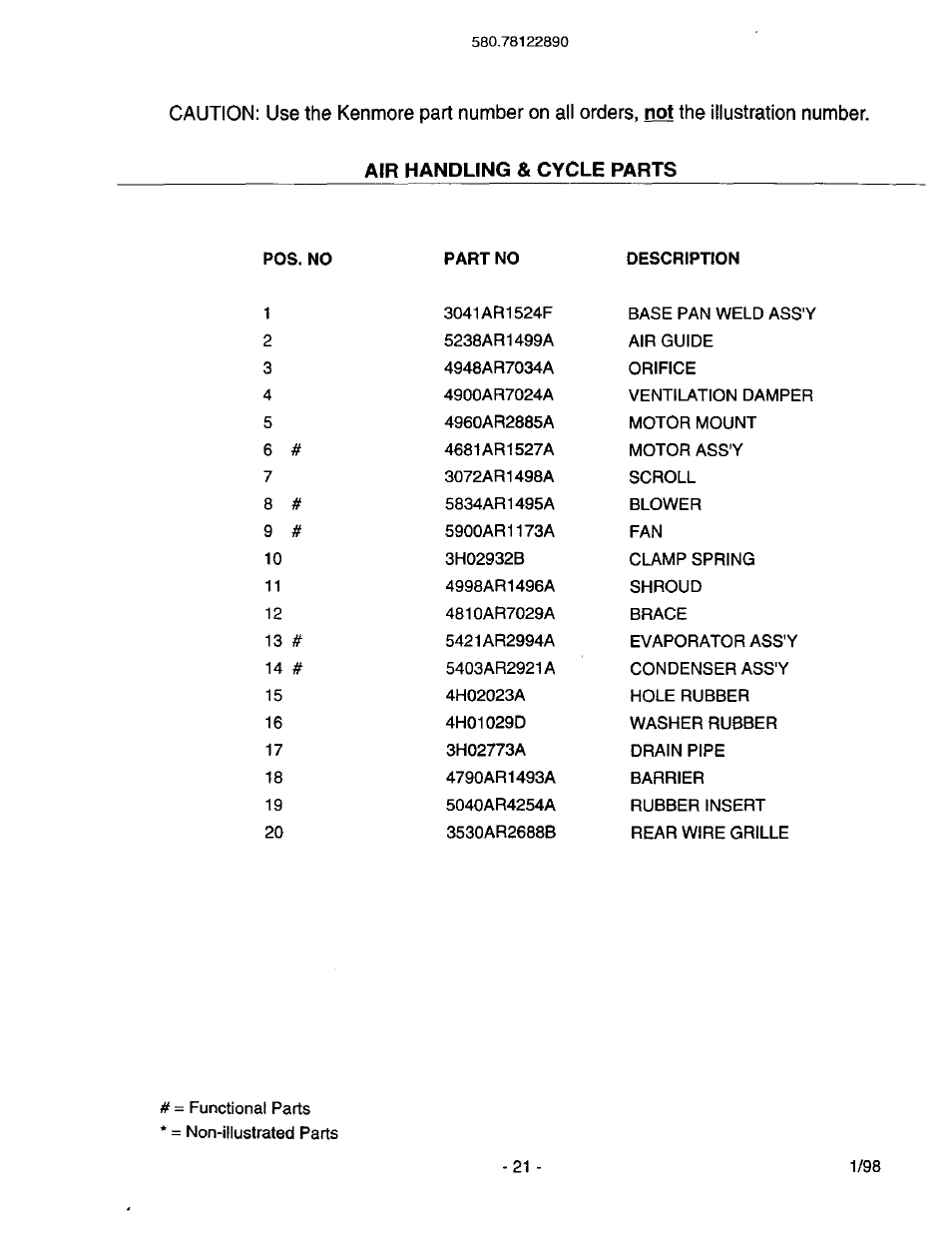Air handling & cycle parts | Kenmore 78122 User Manual | Page 21 / 52