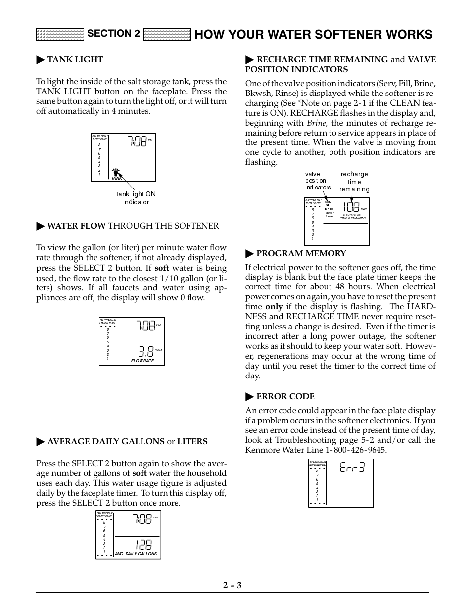 How your water softener works | Kenmore ULTRASOFT 400 625.3884 User Manual | Page 12 / 36