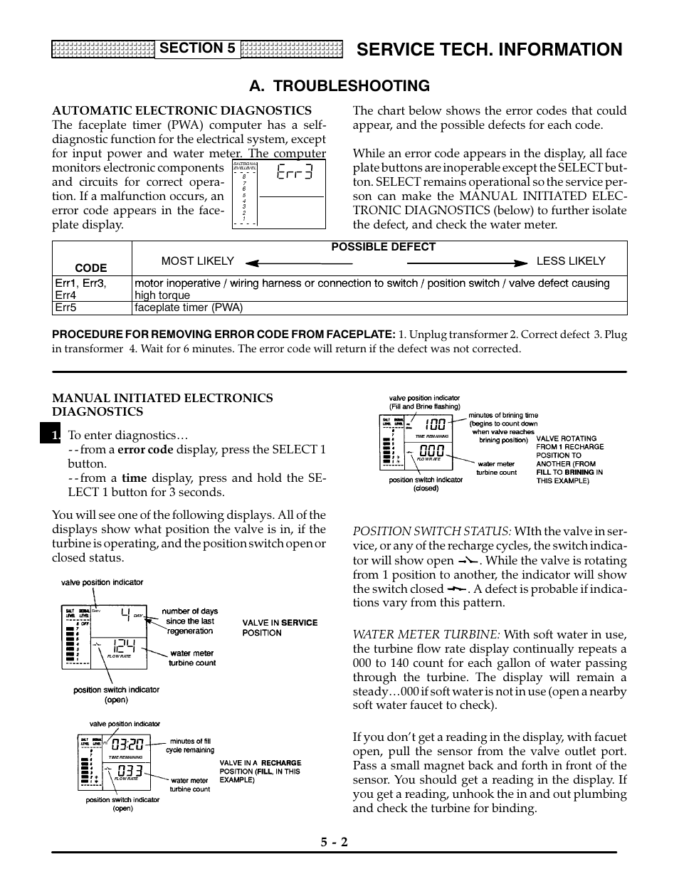 A. troubleshooting, Automatic electronic diagnostics, Manual initiated electronics diagnostics | Service tech. information | Kenmore ULTRASOFT 400 625.3884 User Manual | Page 23 / 36