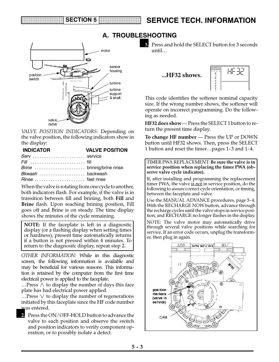 A. troubleshooting, Hf32 shows, Service tech. information | Kenmore ULTRASOFT 400 625.3884 User Manual | Page 24 / 36