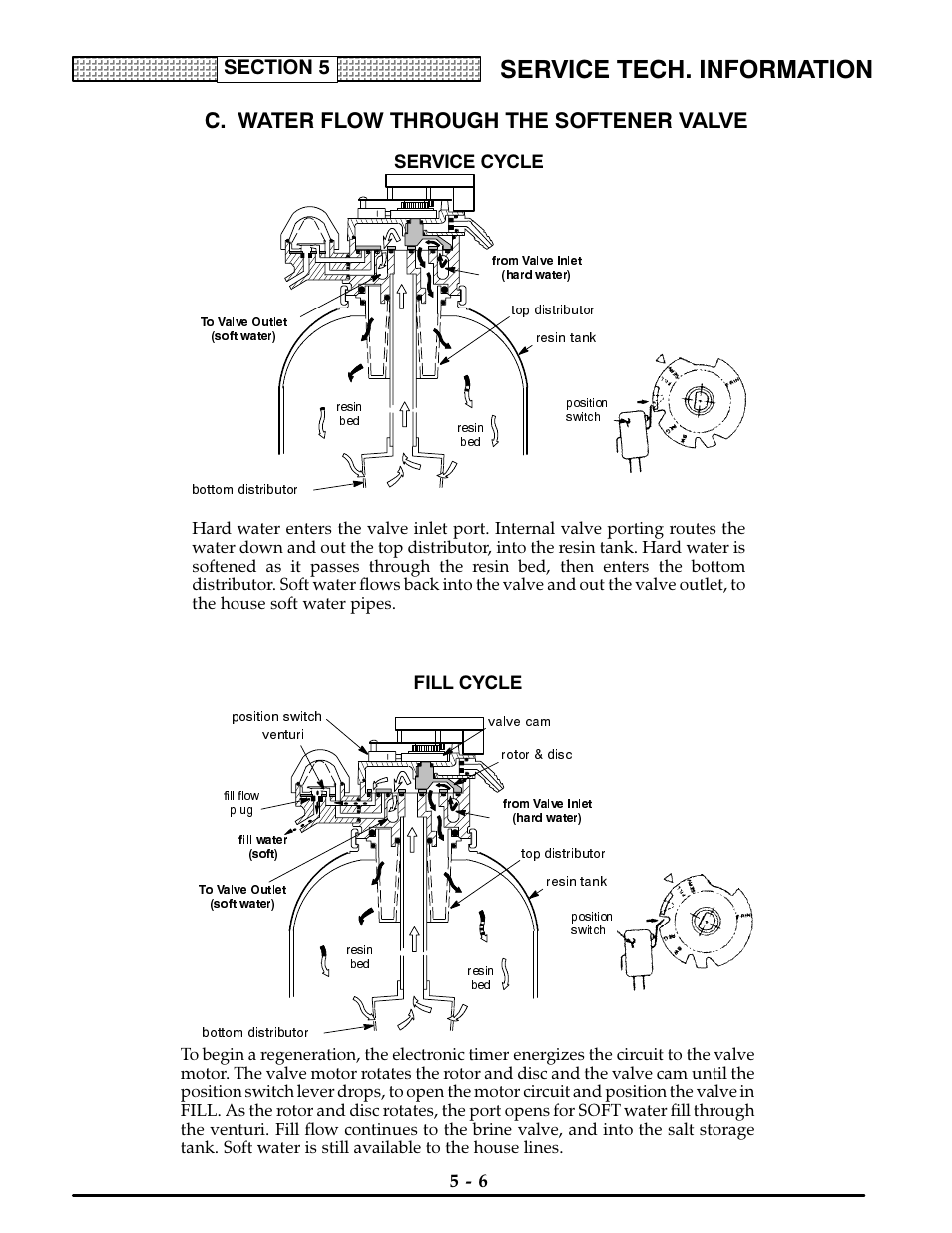 C. water flow through the softener valve, Service cycle, Fill cycle | Service tech. information | Kenmore ULTRASOFT 400 625.3884 User Manual | Page 27 / 36