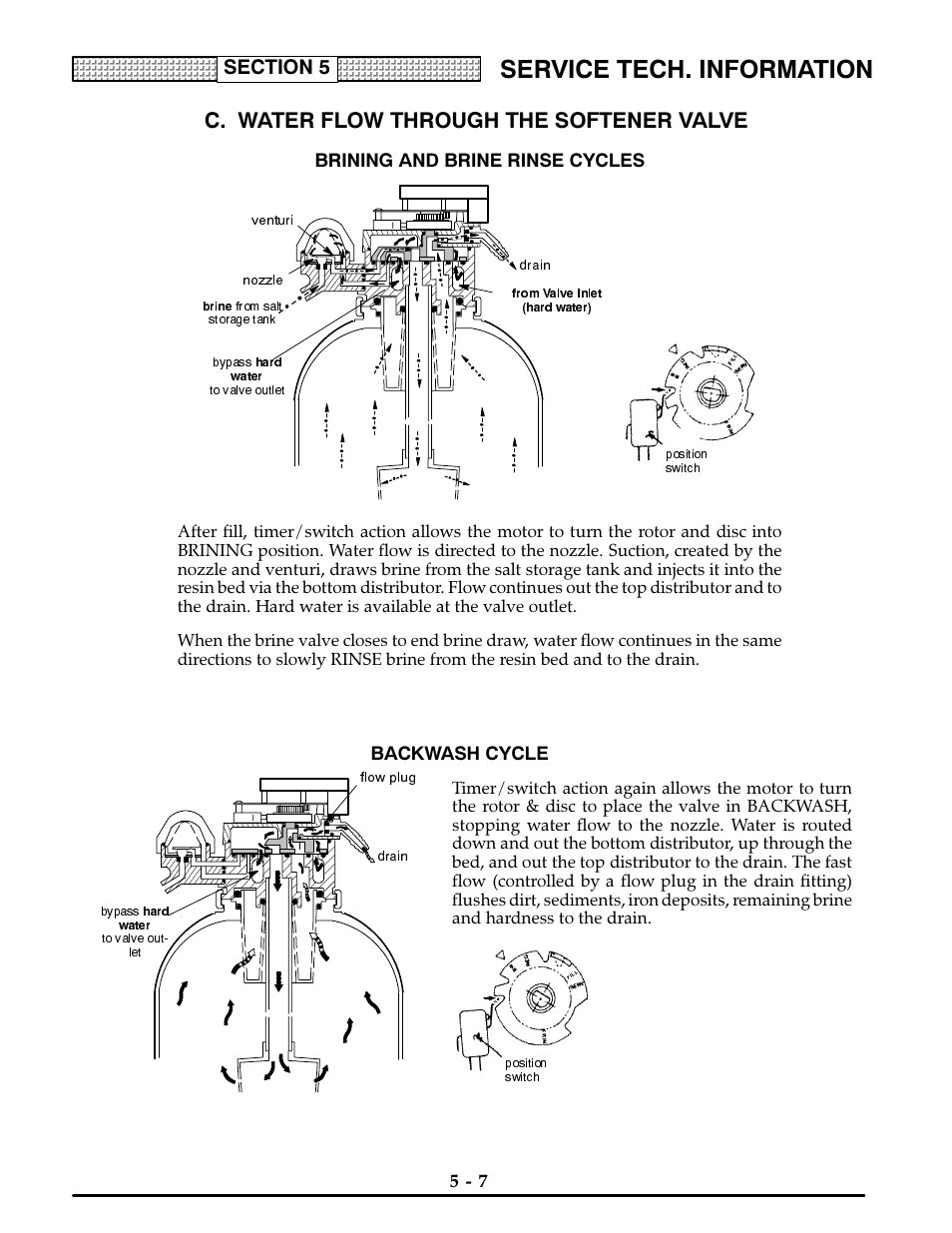 C. water flow through the softener valve, Brining and brine rinse cycles, Backwash cycle | Service tech. information | Kenmore ULTRASOFT 400 625.3884 User Manual | Page 28 / 36