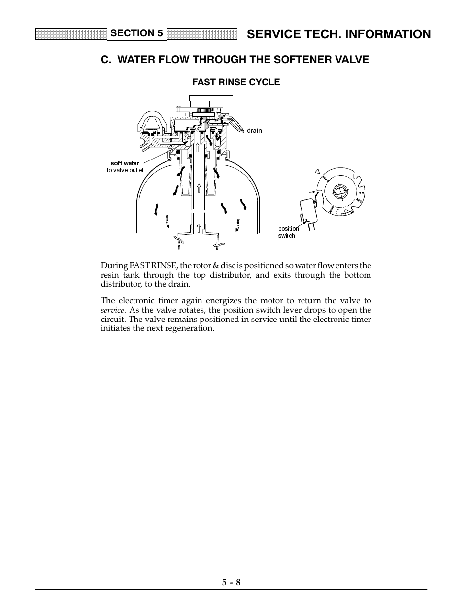 C. water flow through the softener valve, Fast rinse cycle, Service tech. information | Kenmore ULTRASOFT 400 625.3884 User Manual | Page 29 / 36