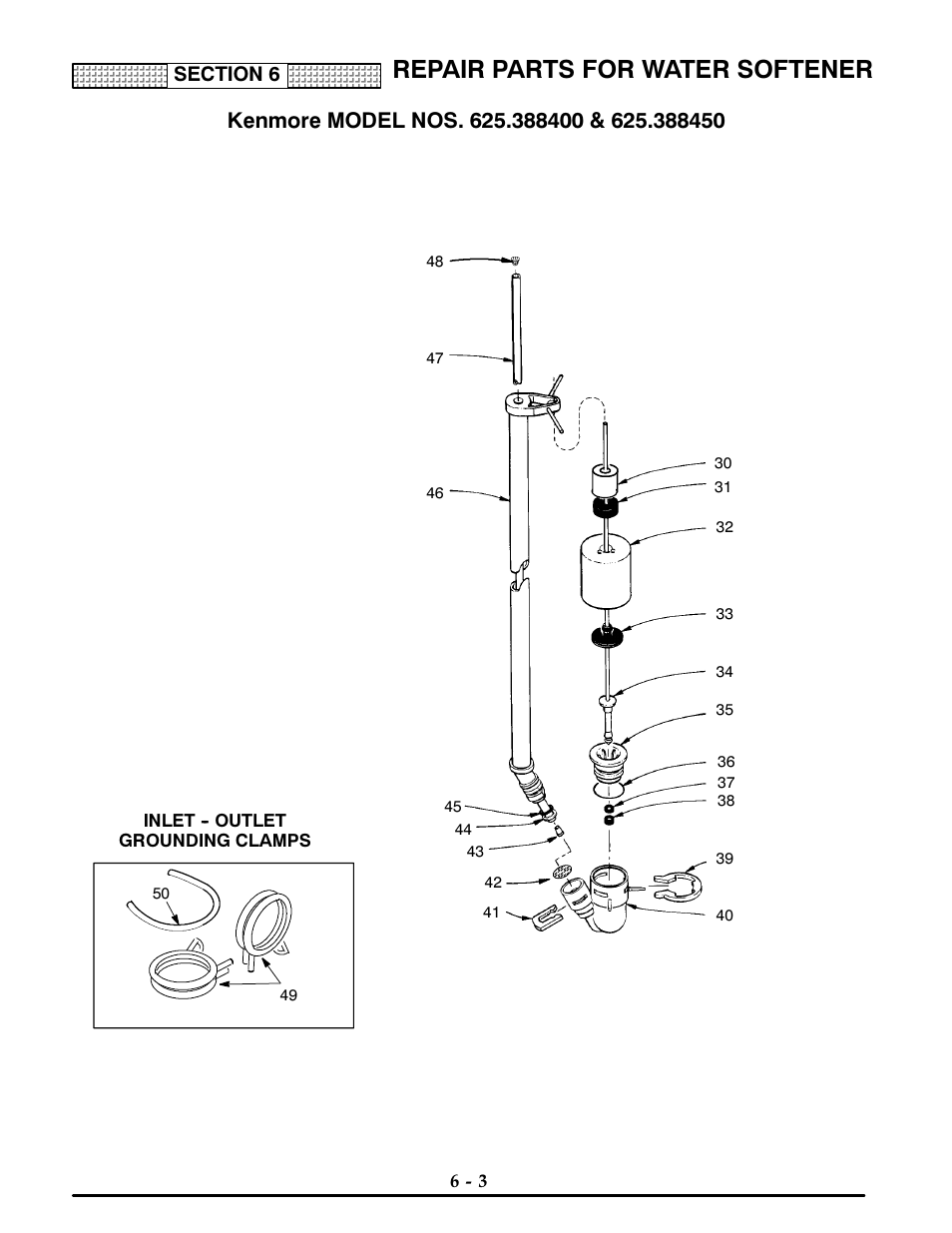 Kenmore model nos. 625.388400 & 625.388450, Inlet - outlet grounding clamps, Repair parts for water softener | Kenmore ULTRASOFT 400 625.3884 User Manual | Page 32 / 36