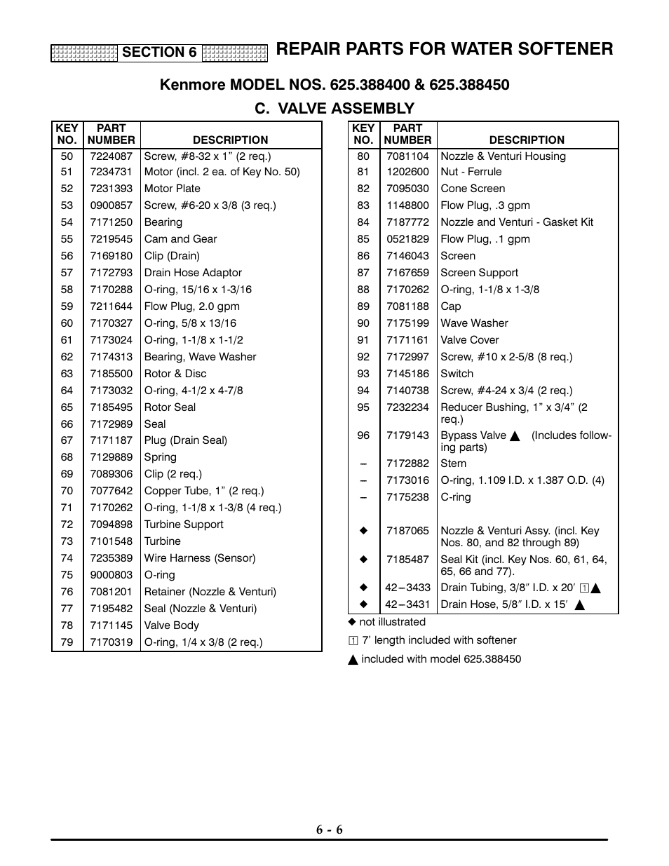 Kenmore model nos, C. valve, 388400 & 625.388450 assembly | Repair parts for water softener | Kenmore ULTRASOFT 400 625.3884 User Manual | Page 35 / 36