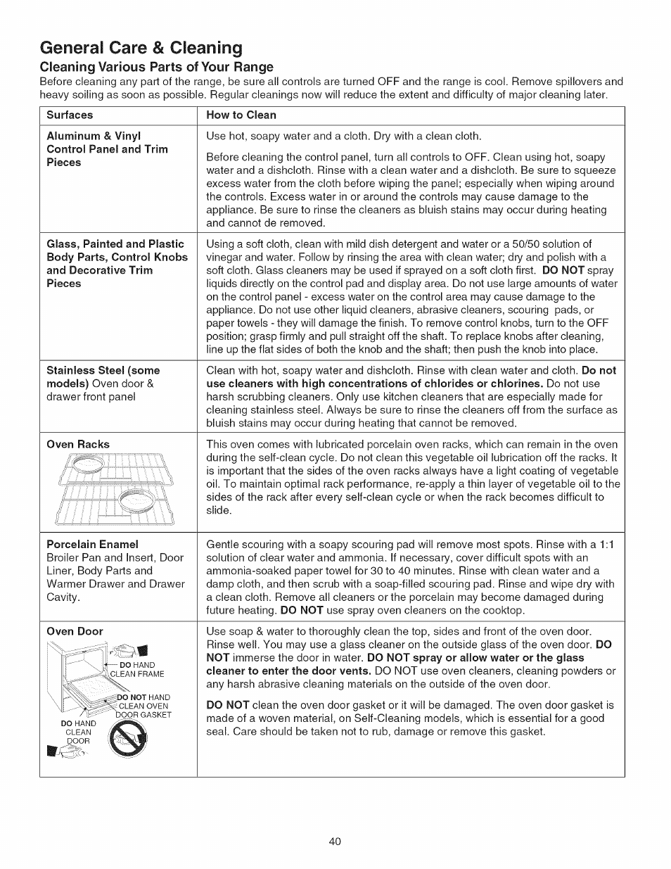 General care & cleaning, Cleaning various parts of your range | Kenmore 790.45 User Manual | Page 40 / 48