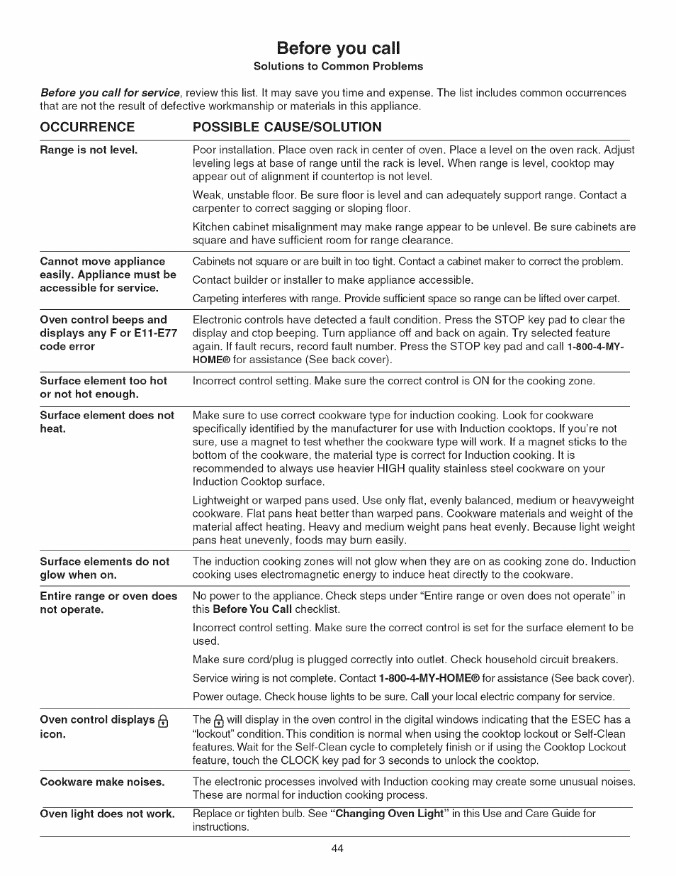 Before you call, Occurrence possible cause/solution | Kenmore 790.45 User Manual | Page 44 / 48