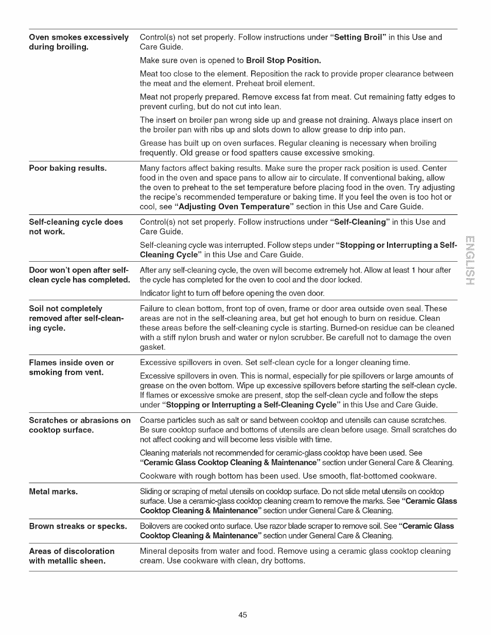 Kenmore 790.45 User Manual | Page 45 / 48