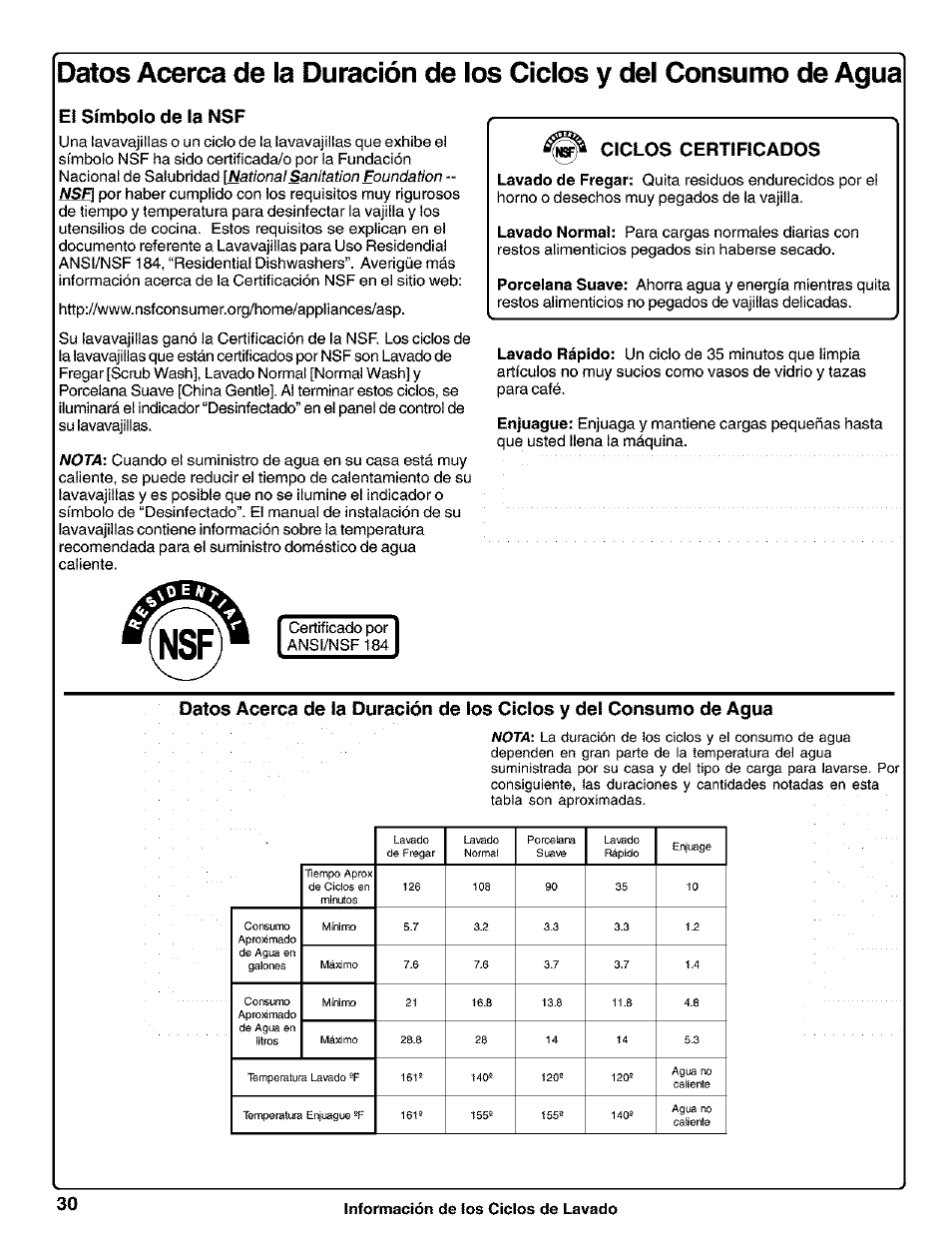 I símbolo de la nsf, Ciclos certificados, Información de los ciclos de lavado | Kenmore 630.1730 User Manual | Page 31 / 34