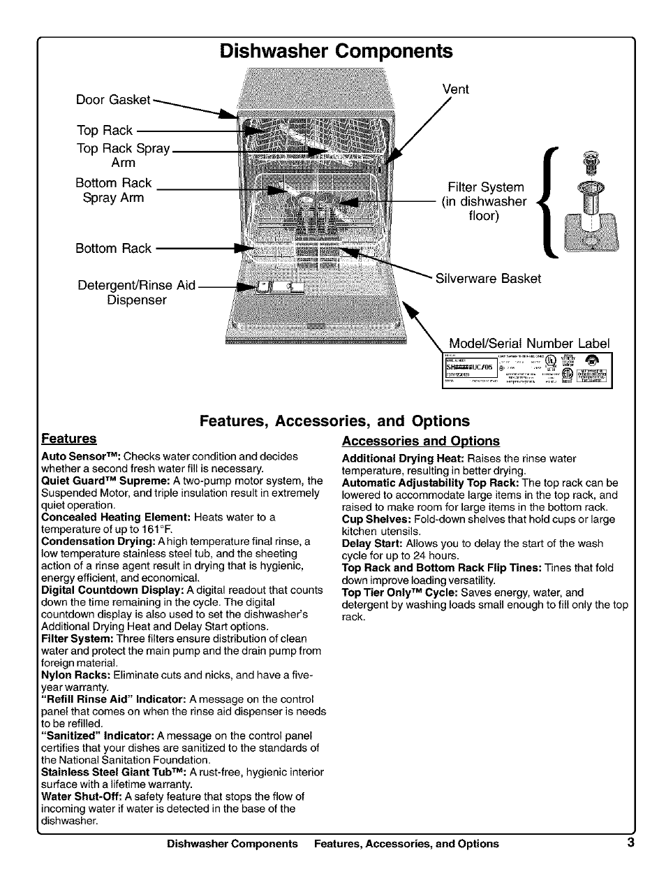 Features, Accessories and options, Dishwasher components | Features, accessories, and options | Kenmore 630.1730 User Manual | Page 4 / 34
