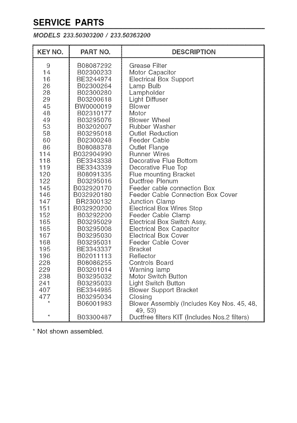 Service parts | Kenmore 233.503632 User Manual | Page 16 / 20