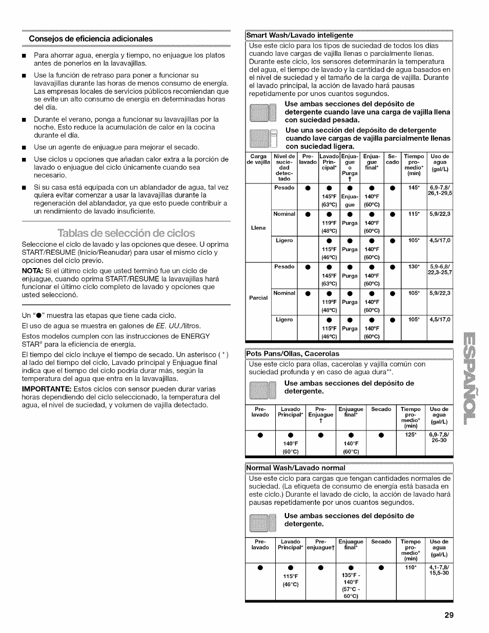 Là :;los | Kenmore ULTRA WASH 665.77925 User Manual | Page 29 / 56