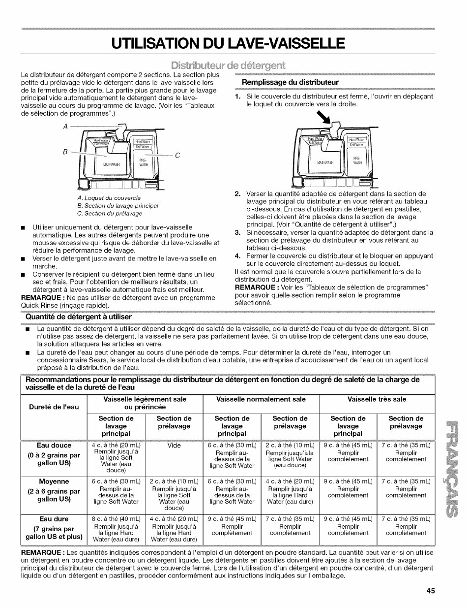 Utilisation du lave-vaisselle, Remplissage du distributeur | Kenmore ULTRA WASH 665.77925 User Manual | Page 45 / 56