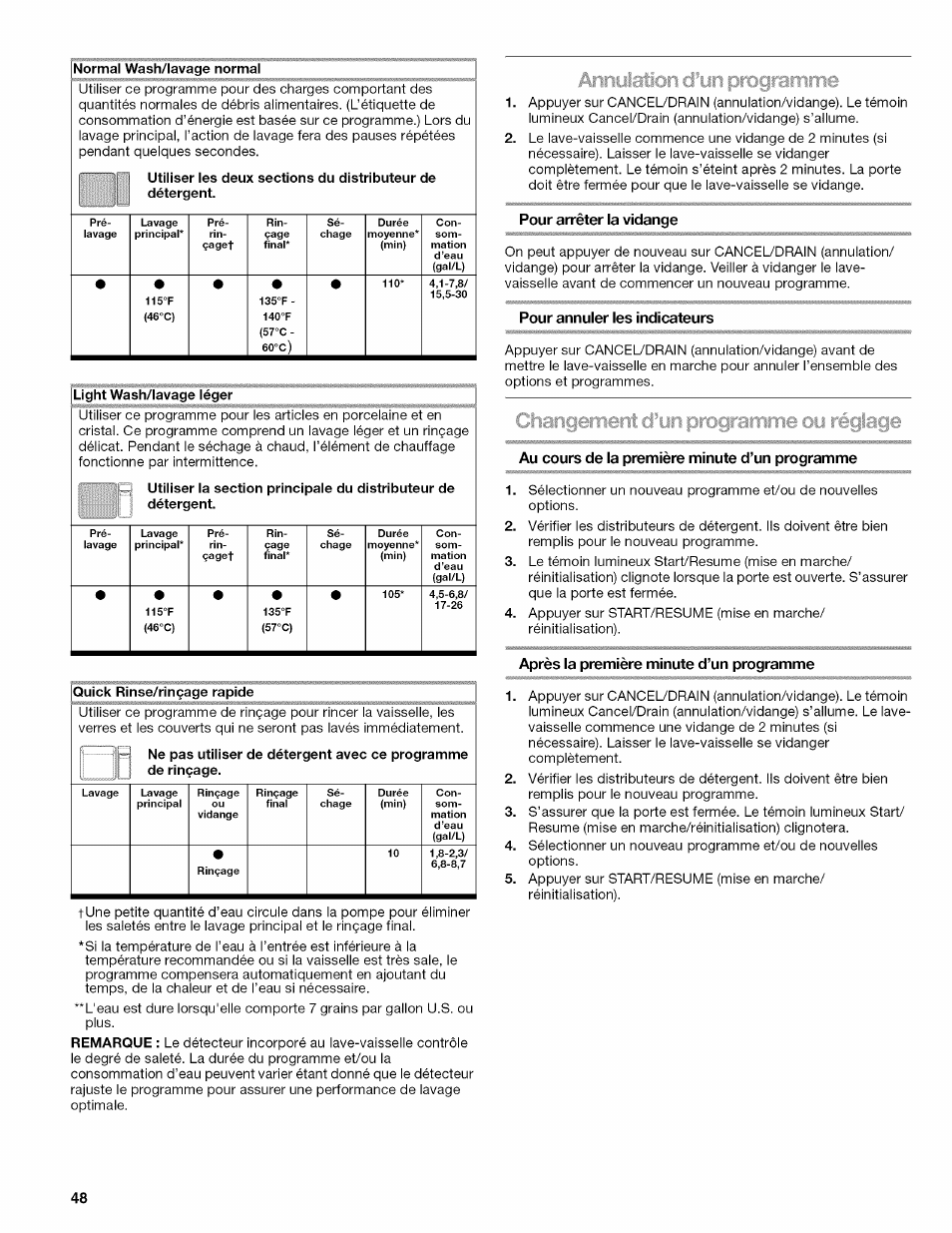 Au cours de la première minute d’un programme, Après la première minute d’un programme | Kenmore ULTRA WASH 665.77925 User Manual | Page 48 / 56