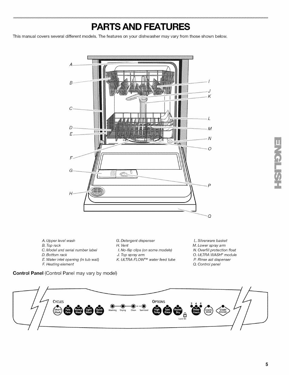 Parts and features | Kenmore ULTRA WASH 665.77925 User Manual | Page 5 / 56