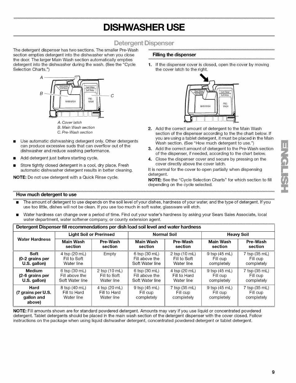 Dishwasher use, Filling the dispenser, How much detergent to use | Kenmore ULTRA WASH 665.77925 User Manual | Page 9 / 56