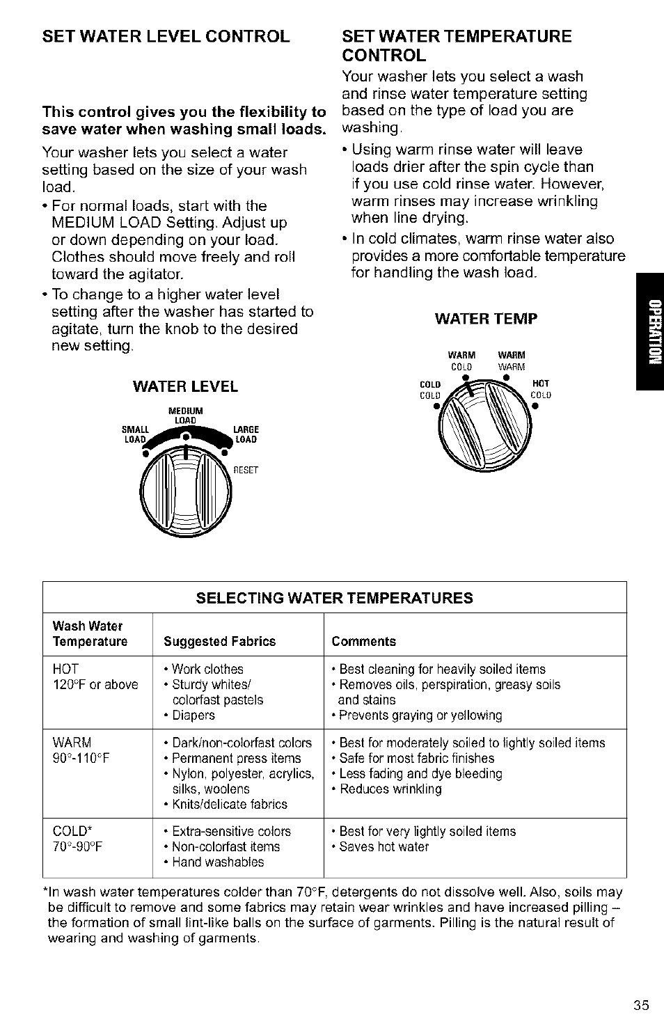 Set water level control, Set water temperature control | Kenmore 3405594 User Manual | Page 35 / 61