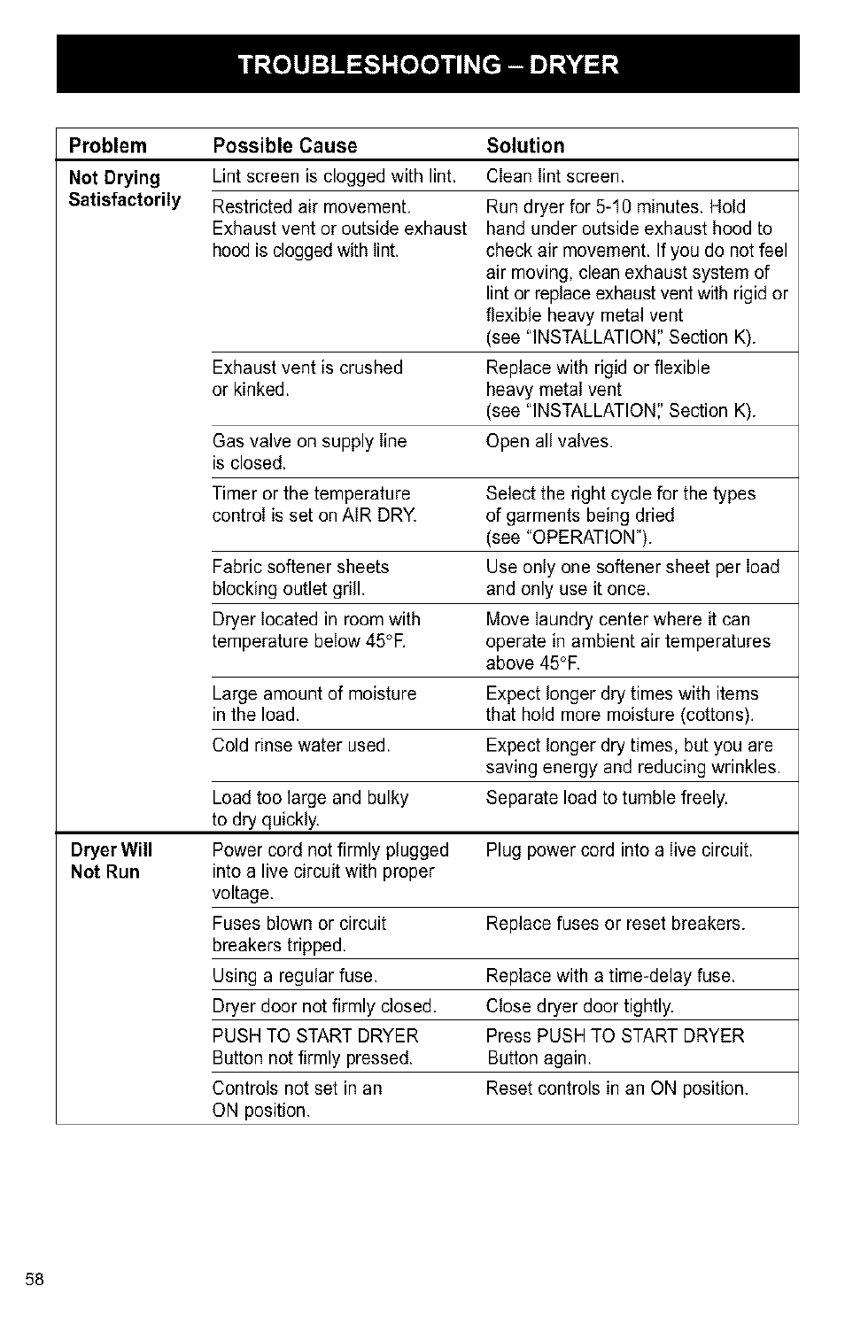 Kenmore 3405594 User Manual | Page 58 / 61