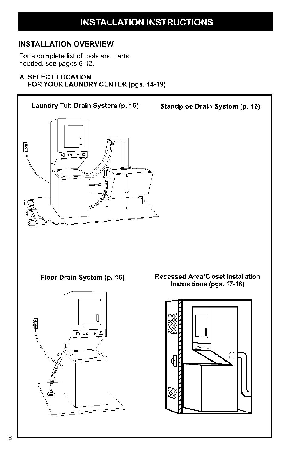 Installation overview | Kenmore 3405594 User Manual | Page 6 / 61
