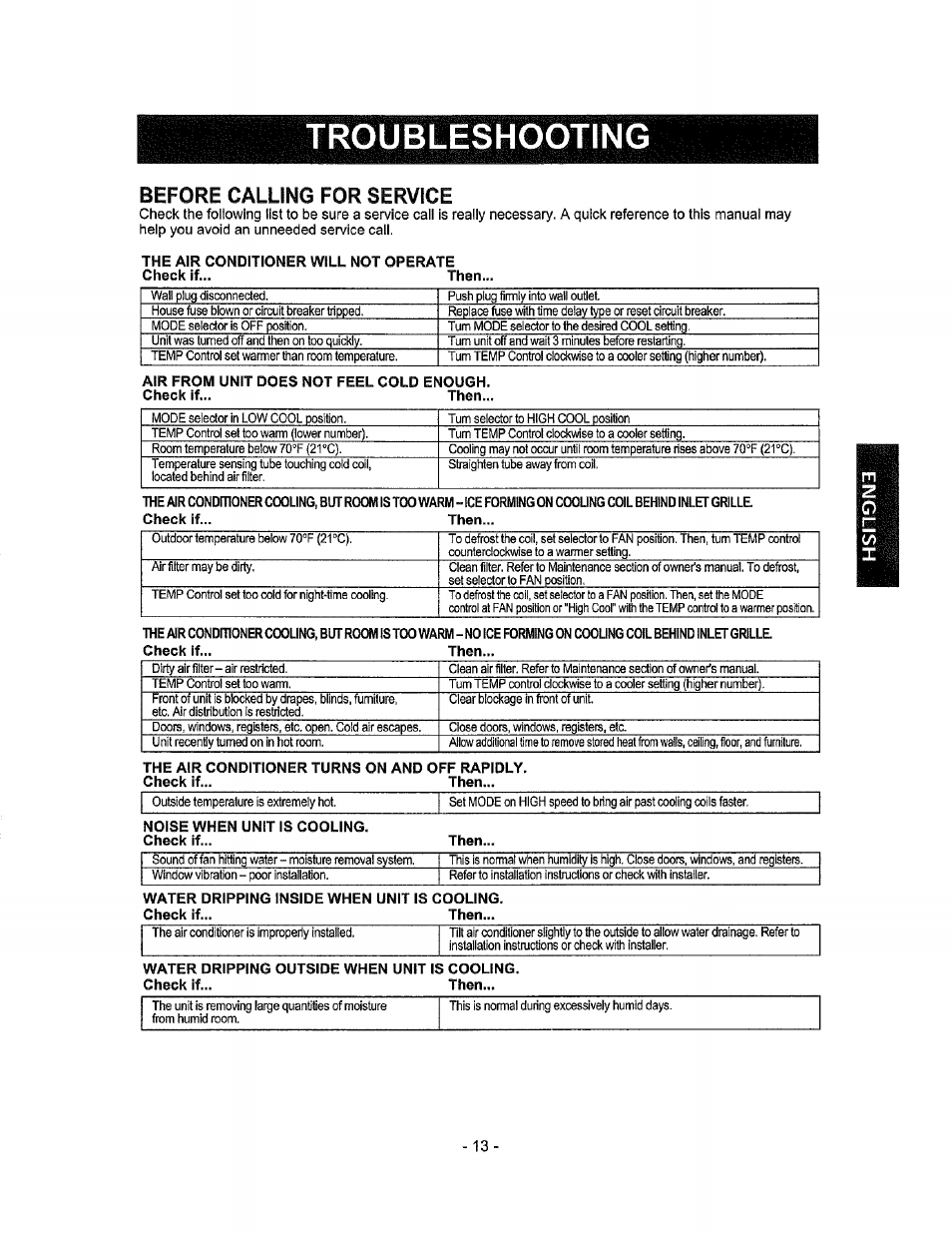 Troubleshooting, Before calling for service | Kenmore 580.72184 User Manual | Page 13 / 23