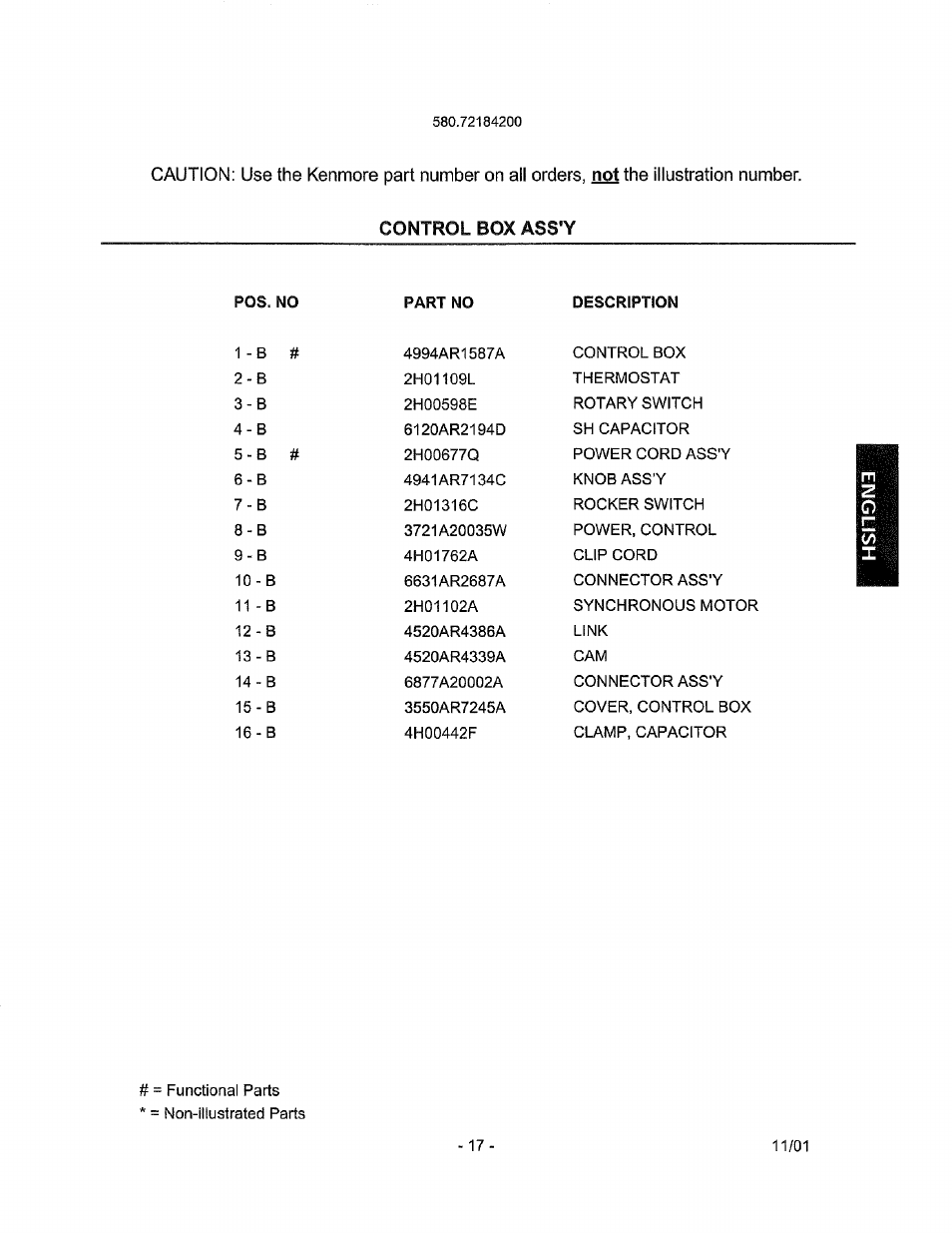 Control box ass'y, Control, Pos. no part no description | Kenmore 580.72184 User Manual | Page 17 / 23