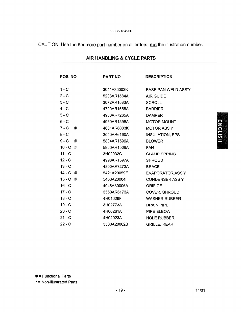 Air handling & cycle parts, Pos. no part no description | Kenmore 580.72184 User Manual | Page 19 / 23