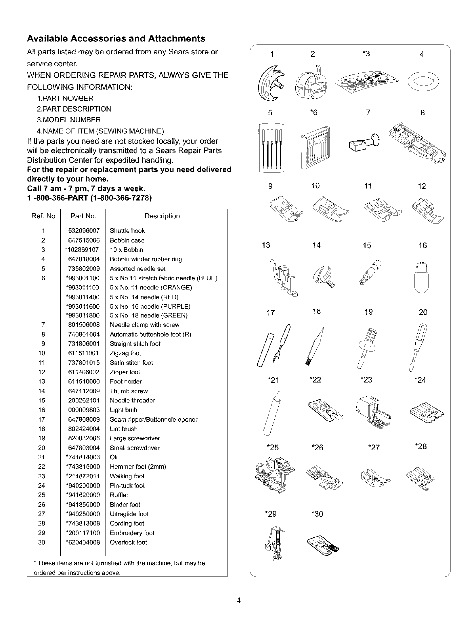 Available accessories and attachments, Call 7 am - 7 pm, 7 days a week, 1 -800-366-part (1-800-366-7278) | Availabie accessories and attachments | Kenmore 385.16120200 User Manual | Page 12 / 85