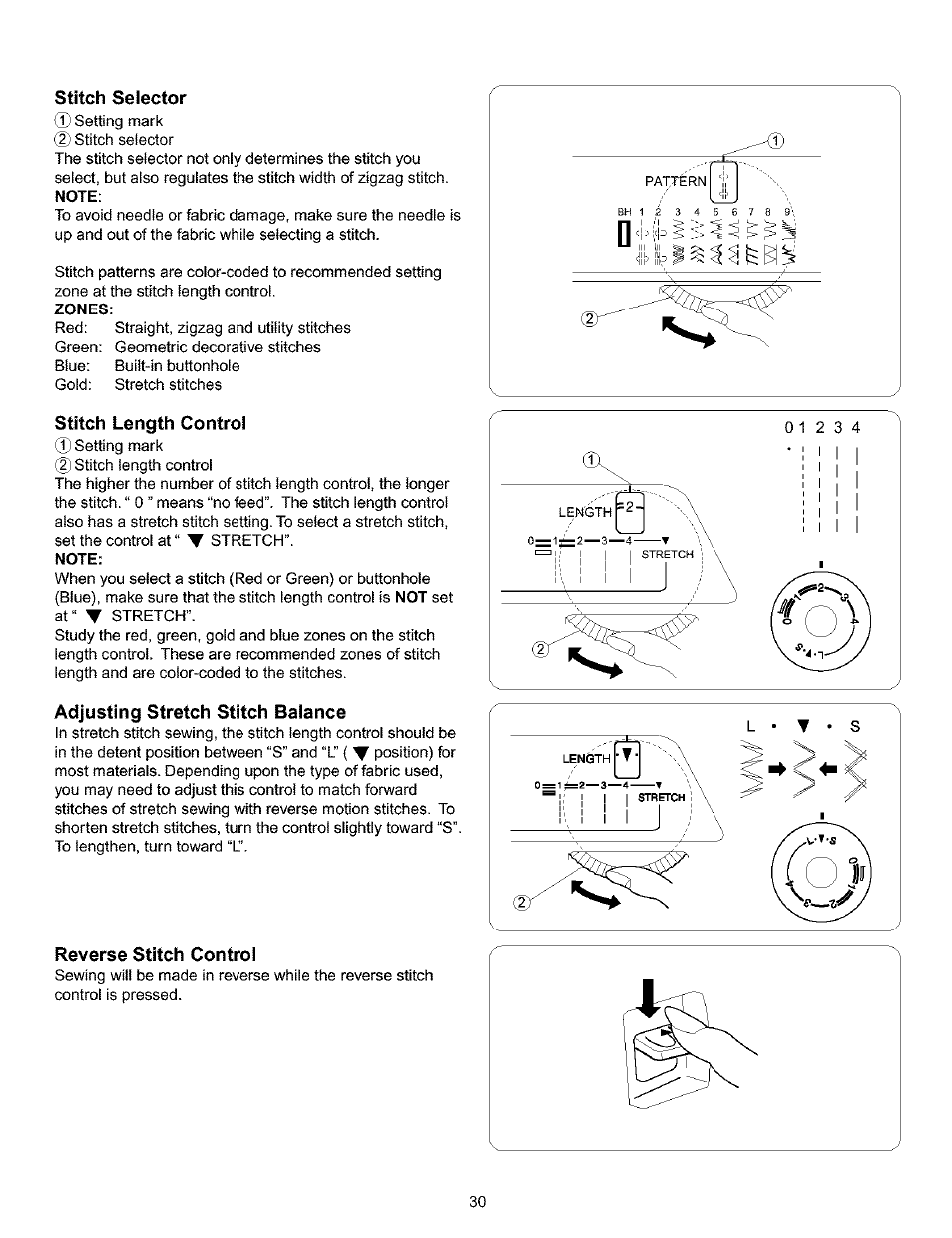 Stitch selector, Zones, Stitch length control | Note, Adjusting stretch stitch balance, Reverse stitch control, Stitch selector stitch length control | Kenmore 385.16120200 User Manual | Page 38 / 85