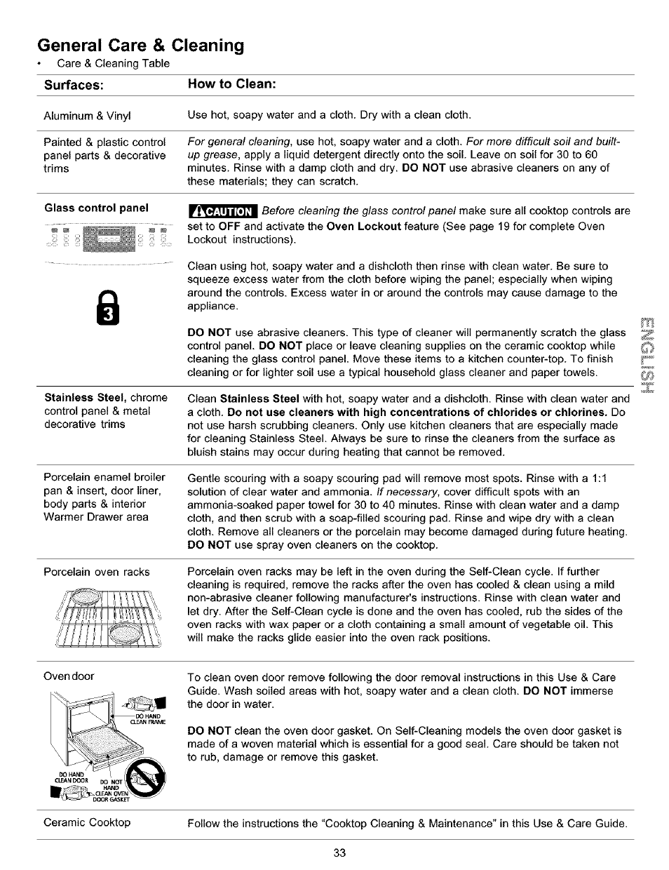 General care & cleaning | Kenmore 790.9911. User Manual | Page 33 / 40