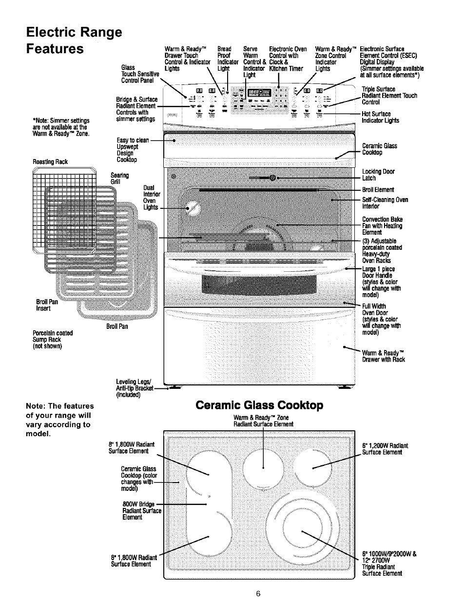 Ceramic glass cooktop, Electric range features | Kenmore 790.9911. User Manual | Page 6 / 40