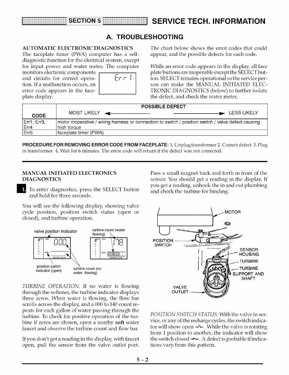 Automatic electronic diagnostics, Code, Possible defect | Manual initiated electronics diagnostics, Service tech. information, Ubleshooting | Kenmore 625.3882 User Manual | Page 23 / 36