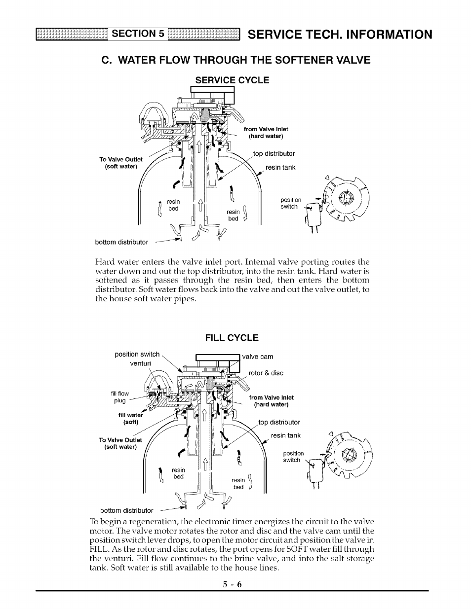 Service tech. information, Service cycle, Fill cycle | Kenmore 625.3882 User Manual | Page 27 / 36